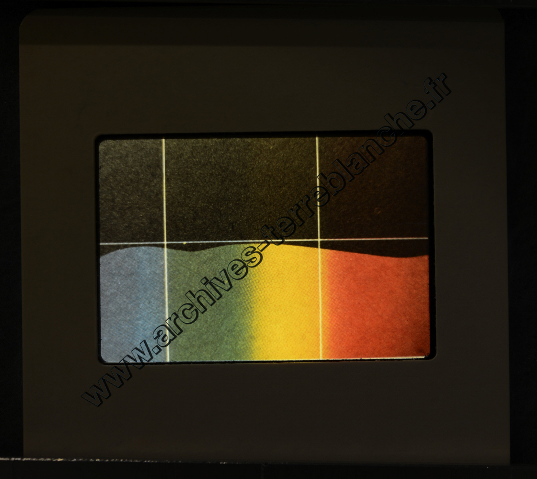 La Protection de la vue