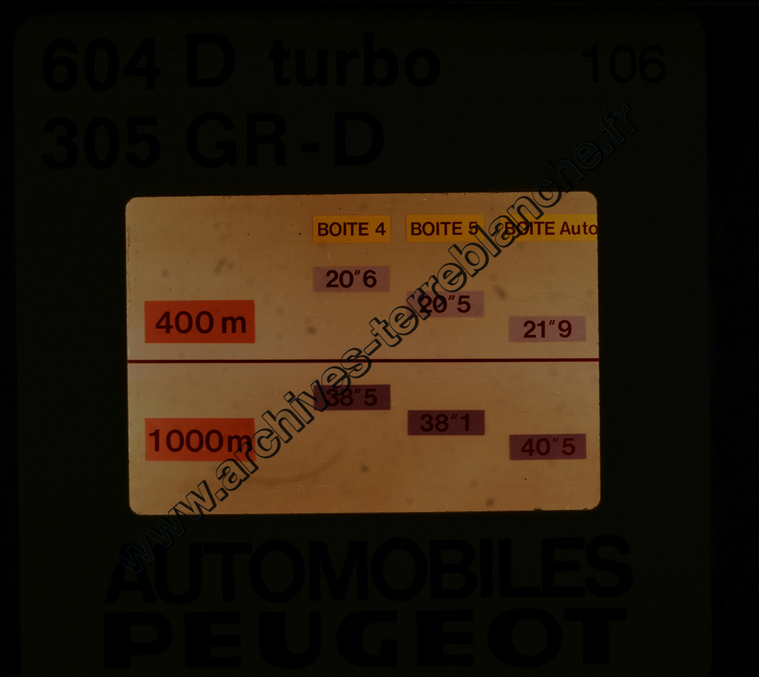 L'évènement diesel (1er partie)