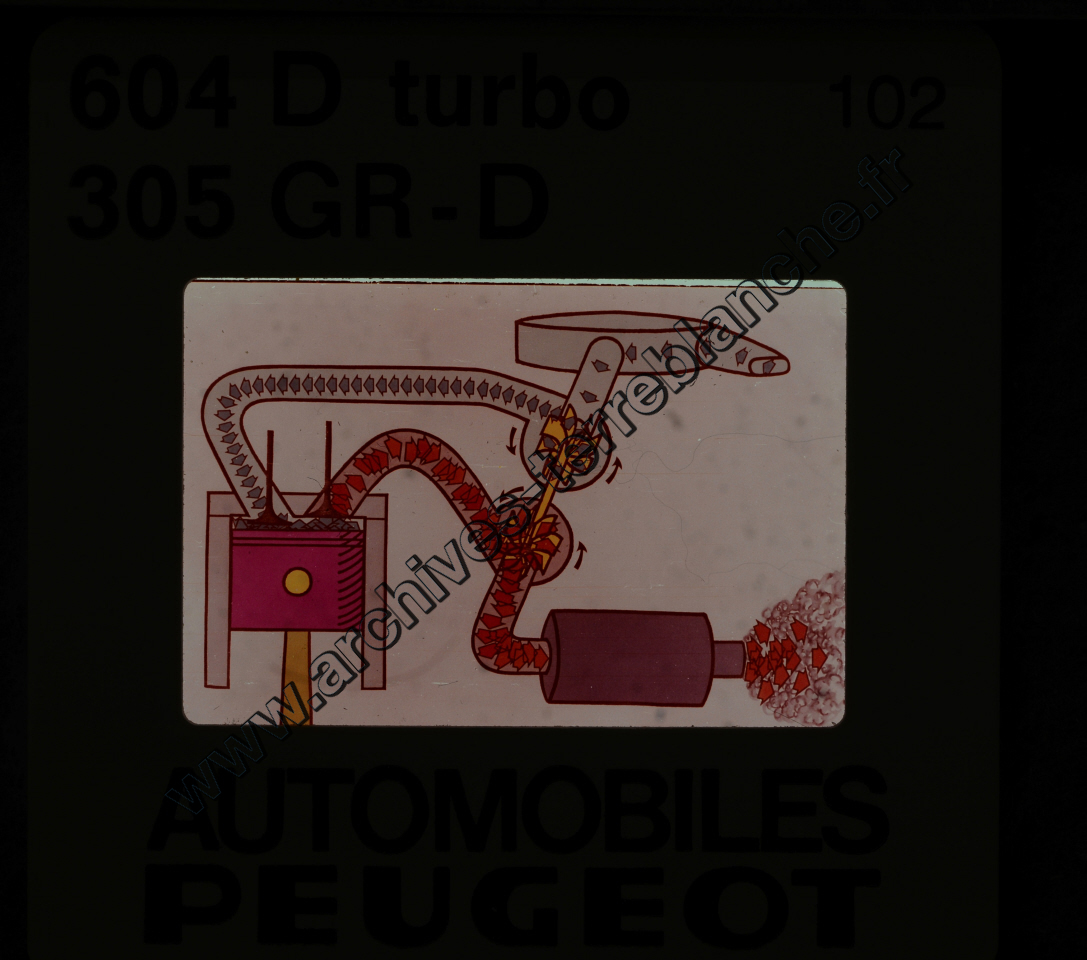 L'évènement diesel (1er partie)