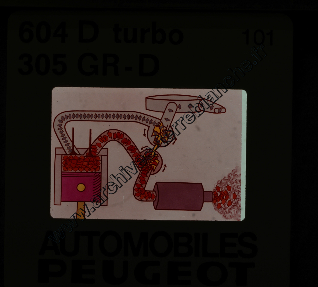 L'évènement diesel (1er partie)