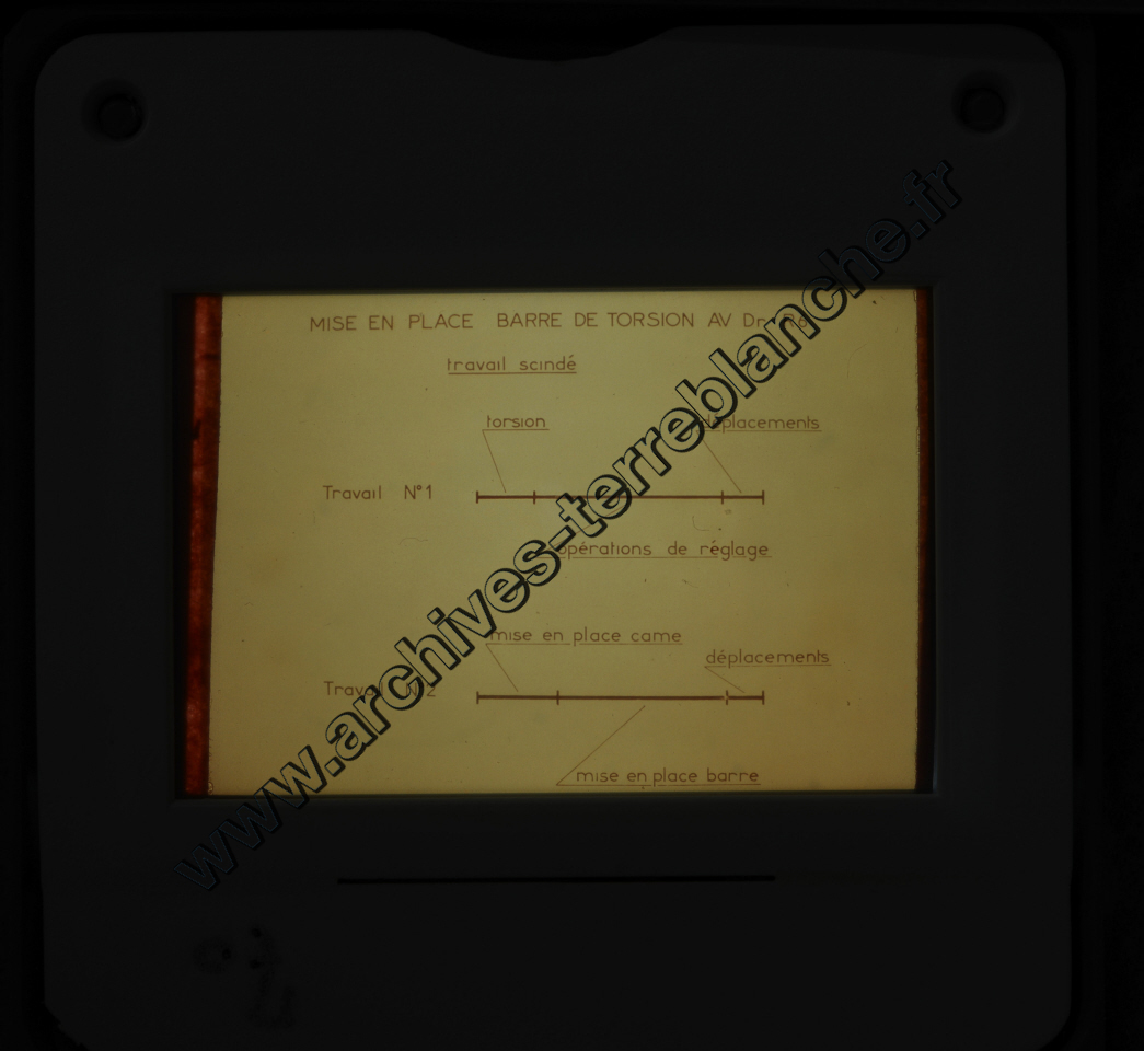 Fréquence Cardiac (partie 1)