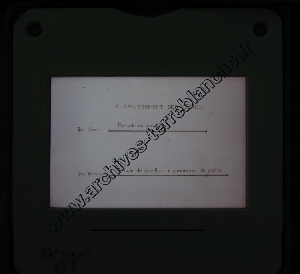 Fréquence Cardiac (partie 1)