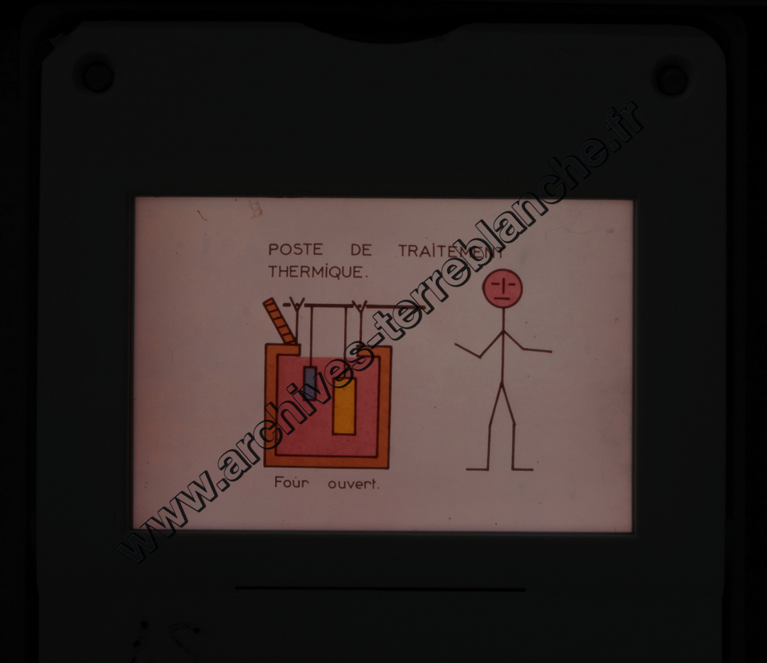 Fréquence Cardiac (partie 2)
