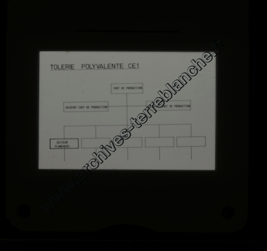 Présentation D60 ves