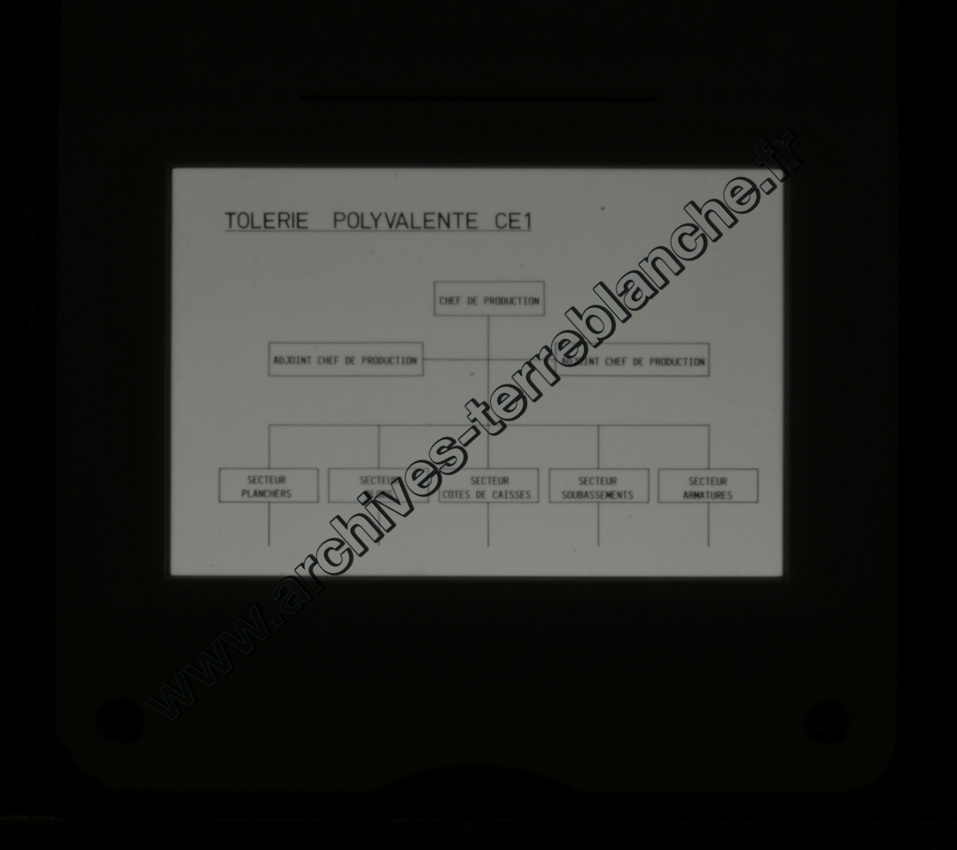 Présentation D60 ves