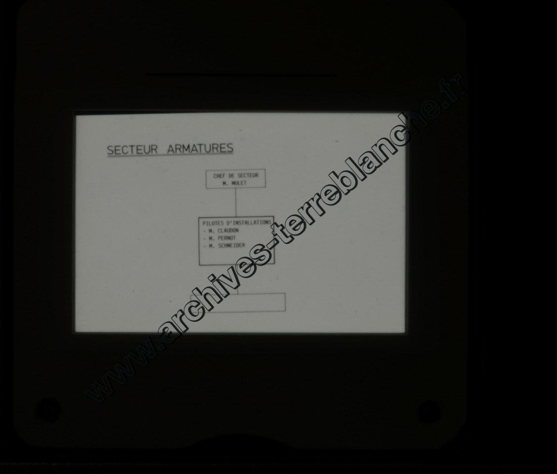 Présentation D60 ves