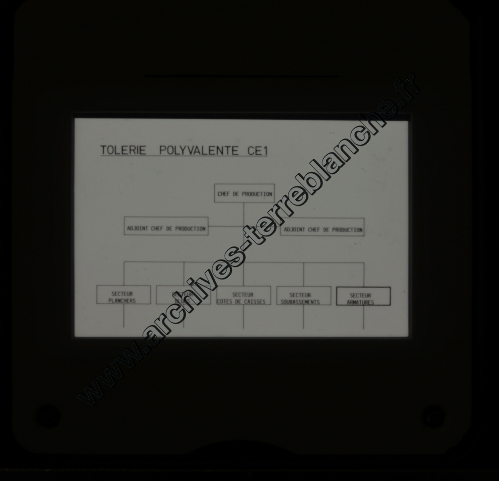 Présentation D60 ves