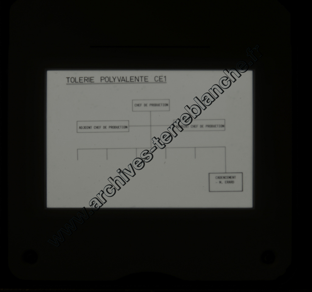 Présentation D60 ves