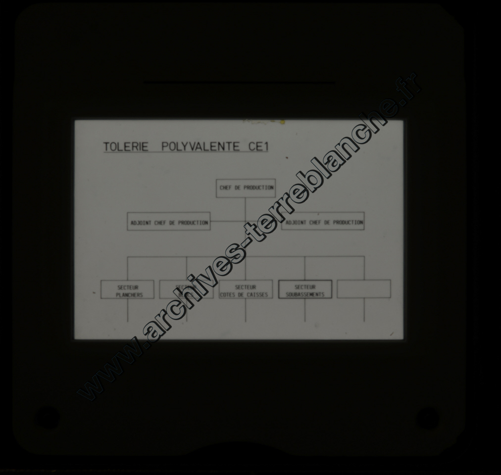 Présentation D60 ves