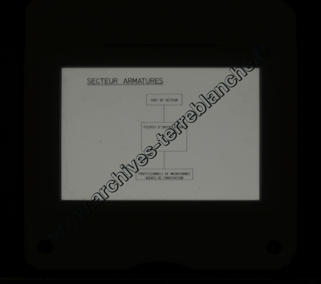 Présentation D60 ves