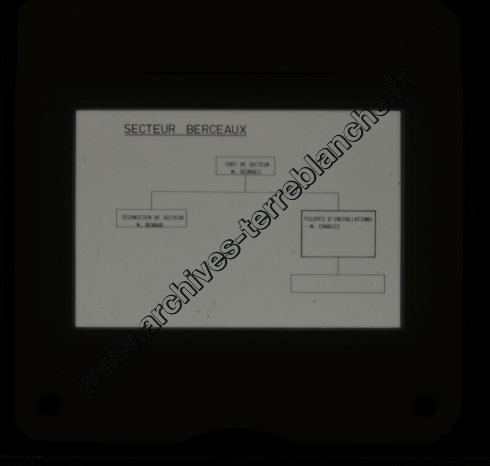 Présentation D60 ves