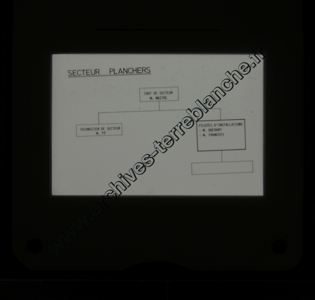 Présentation D60 ves