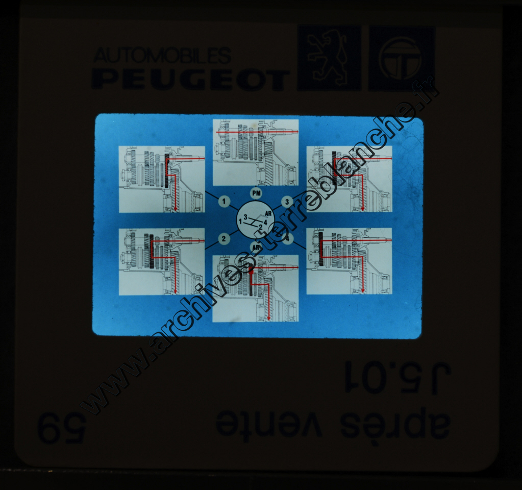 Après Vente J5 ,01(partie 3 )