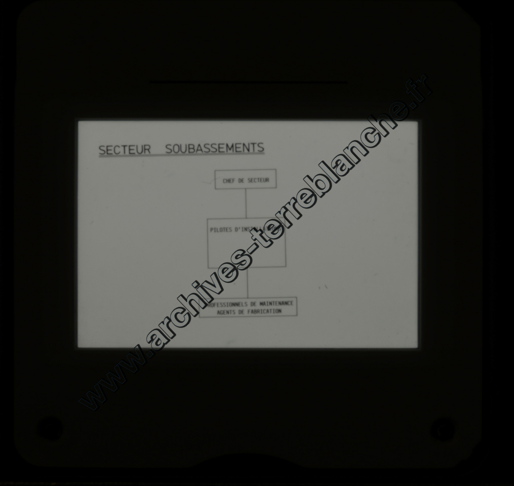 Présentation D60 ves