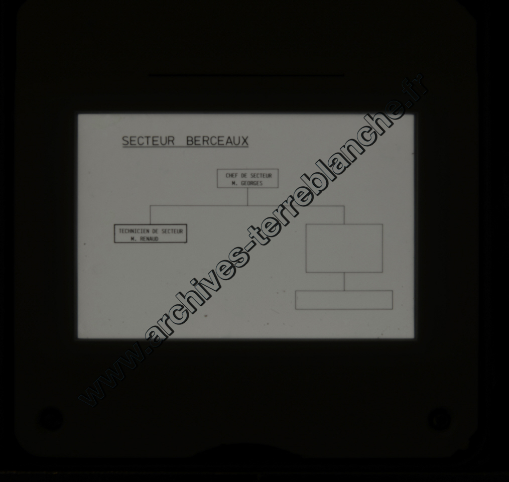 Présentation D60 ves