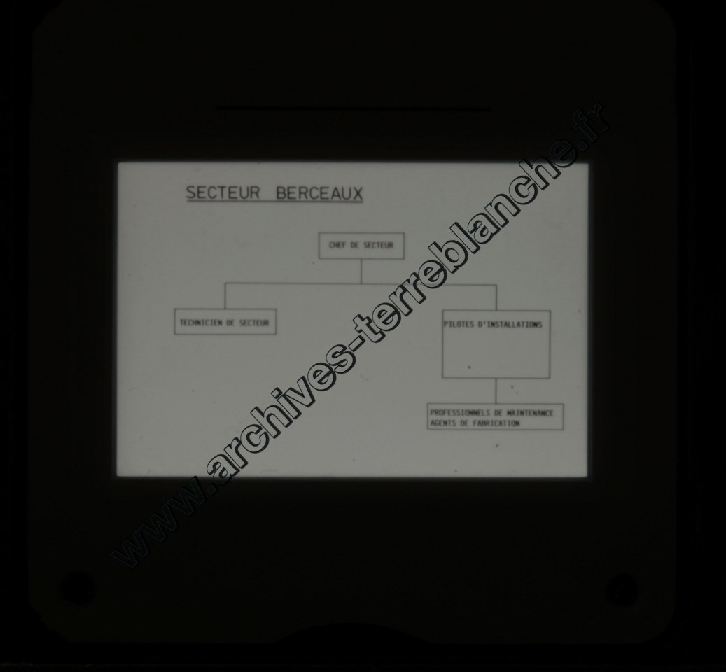 Présentation D60 ves