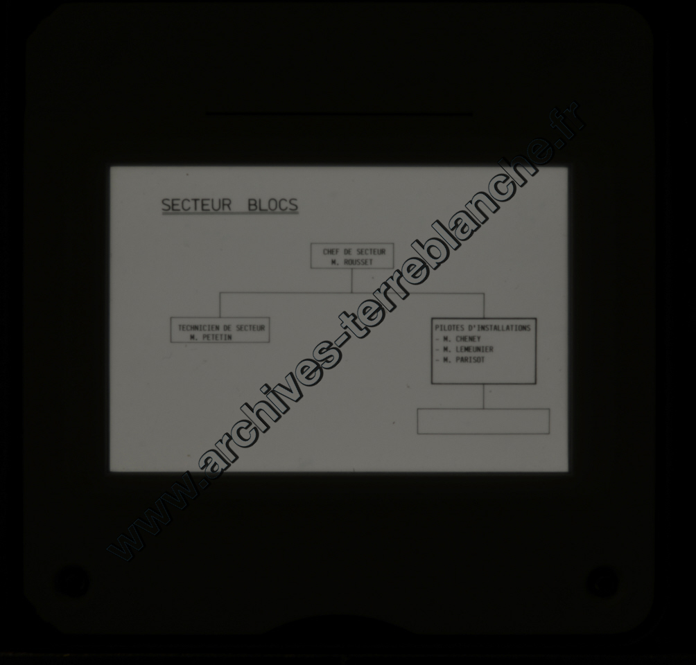 Présentation D60 ves