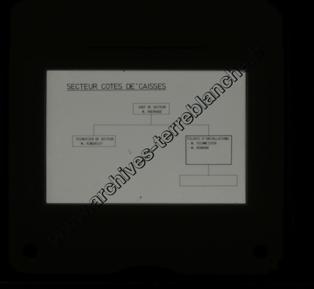 Présentation D60 ves