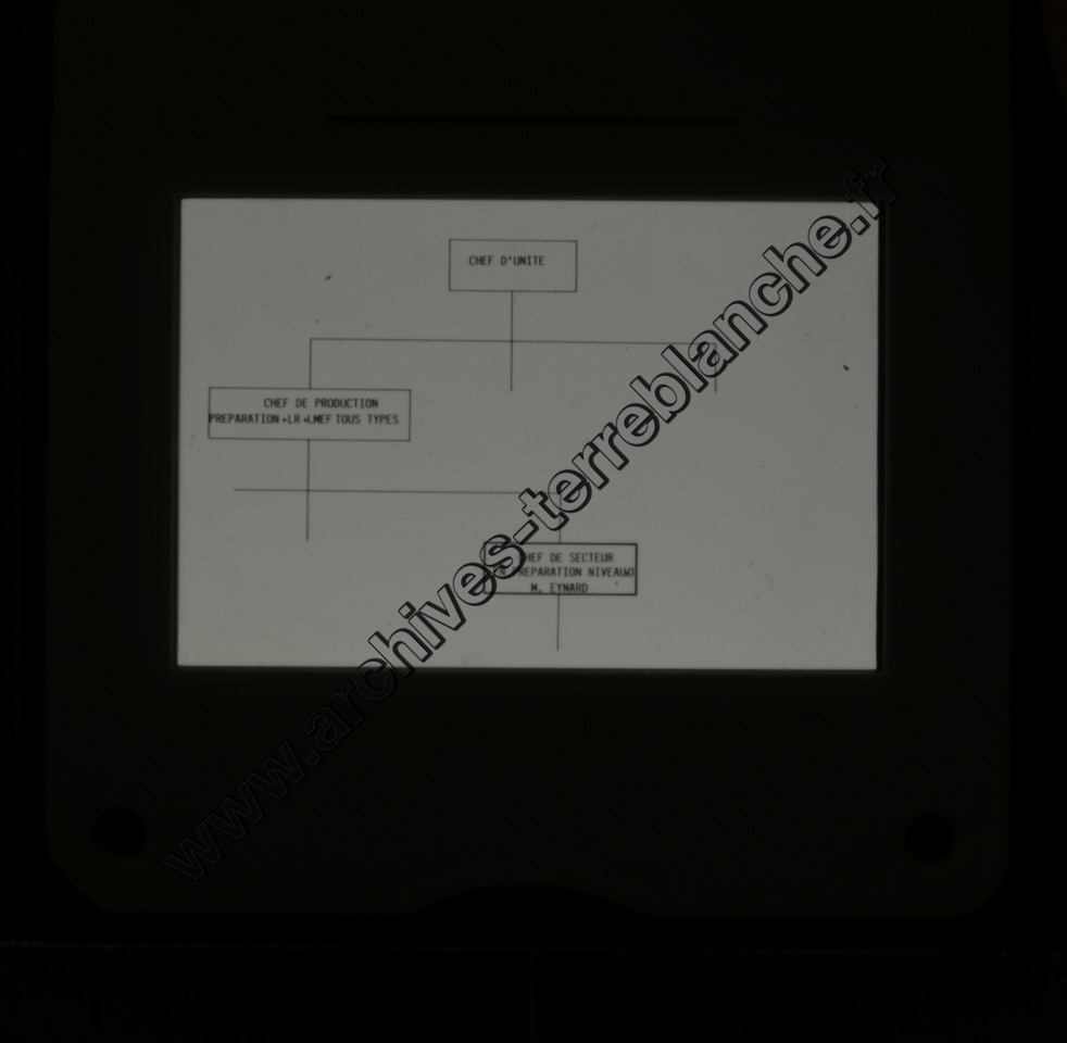 Présentation D60 ves