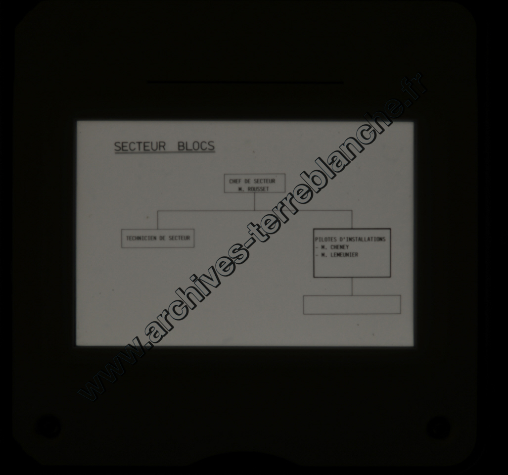 Présentation D60 ves