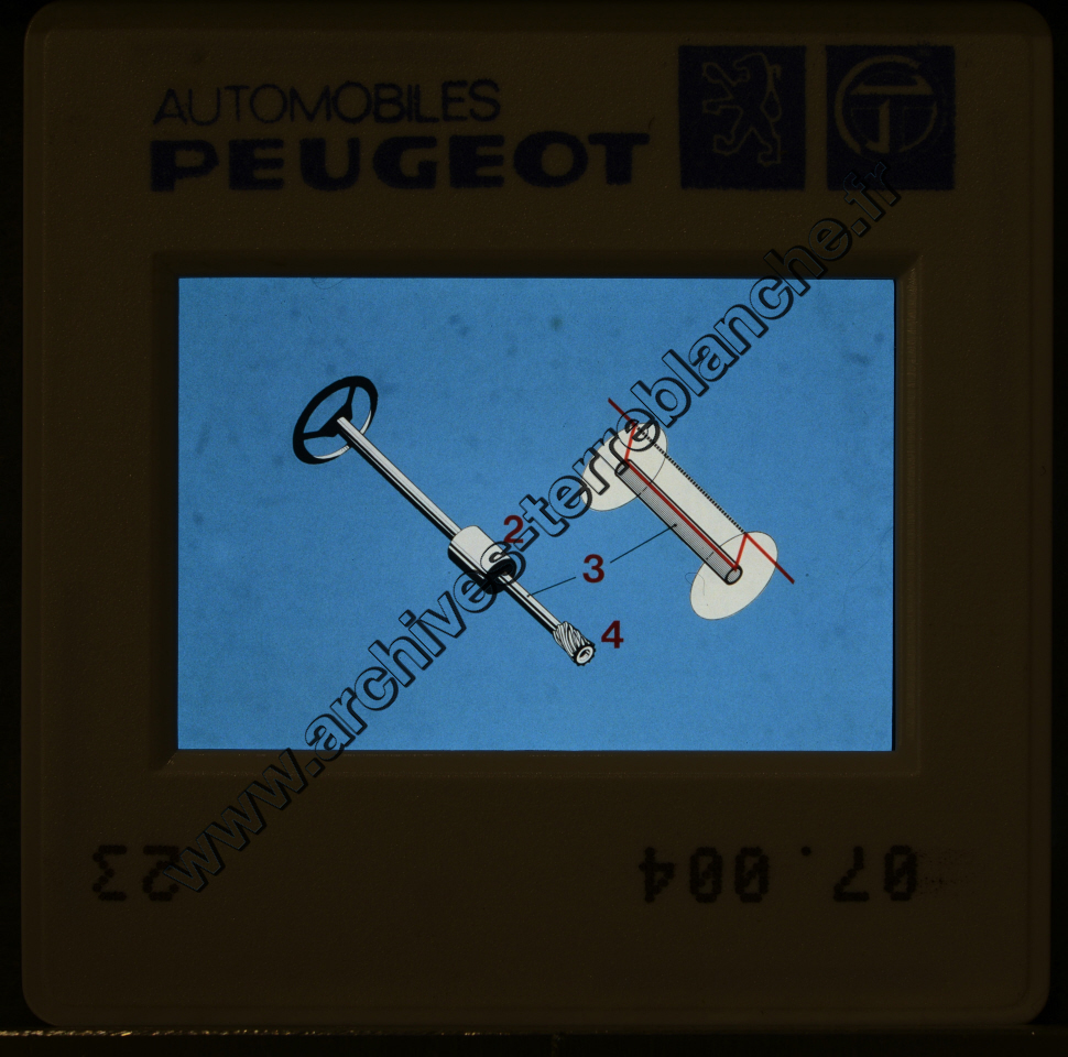 Formation "La Direction Assistée"