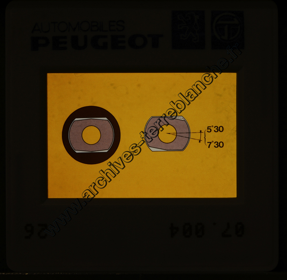 Formation "La Direction Assistée"
