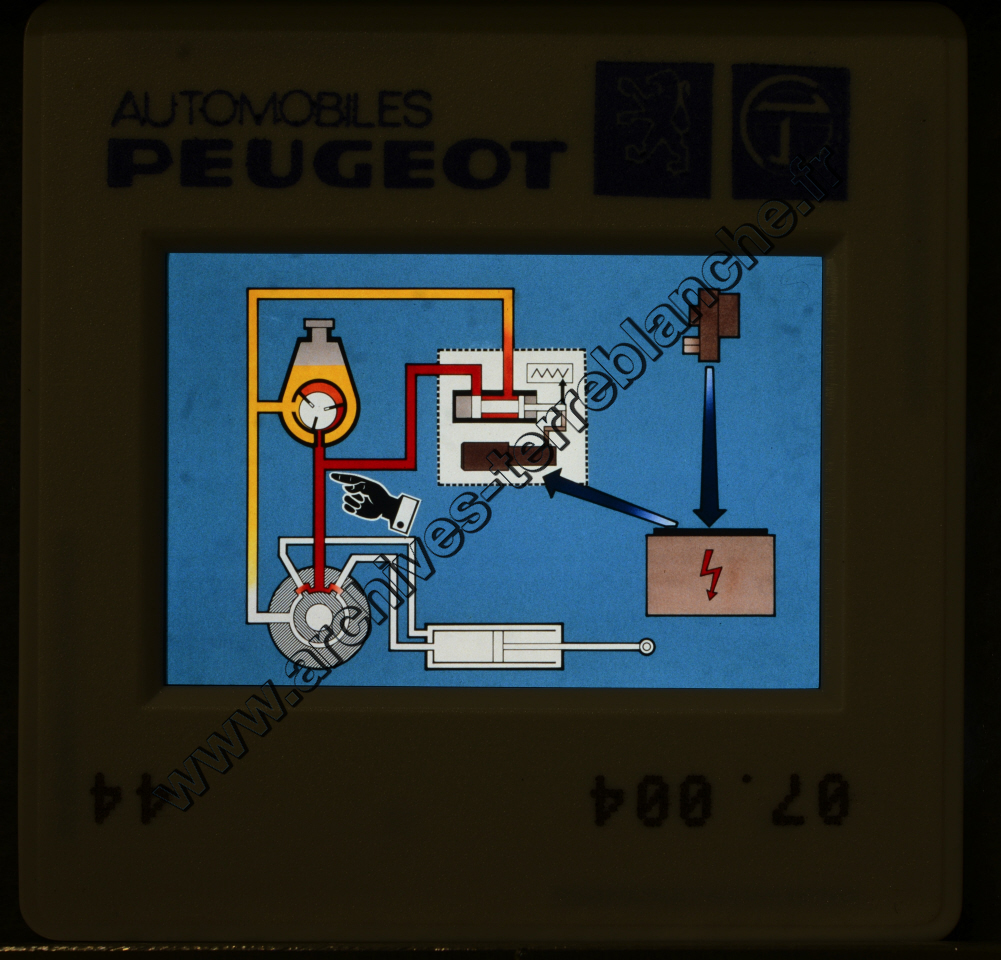 Formation "La Direction Assistée"