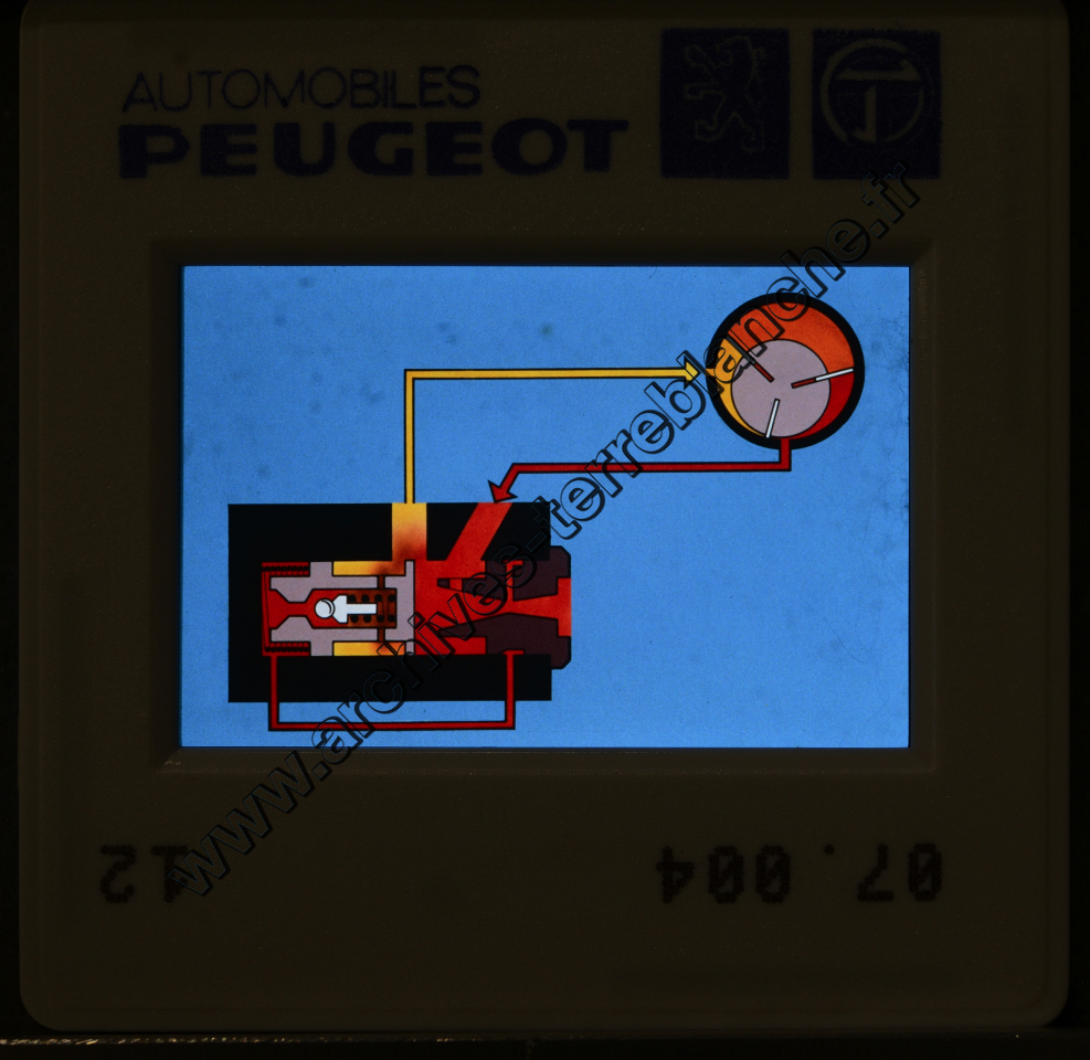 Formation "La Direction Assistée"