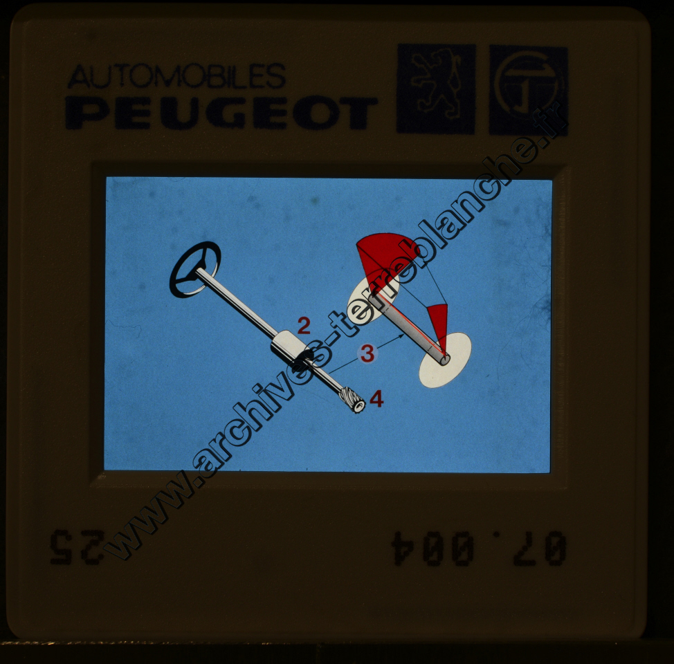 Formation "La Direction Assistée"