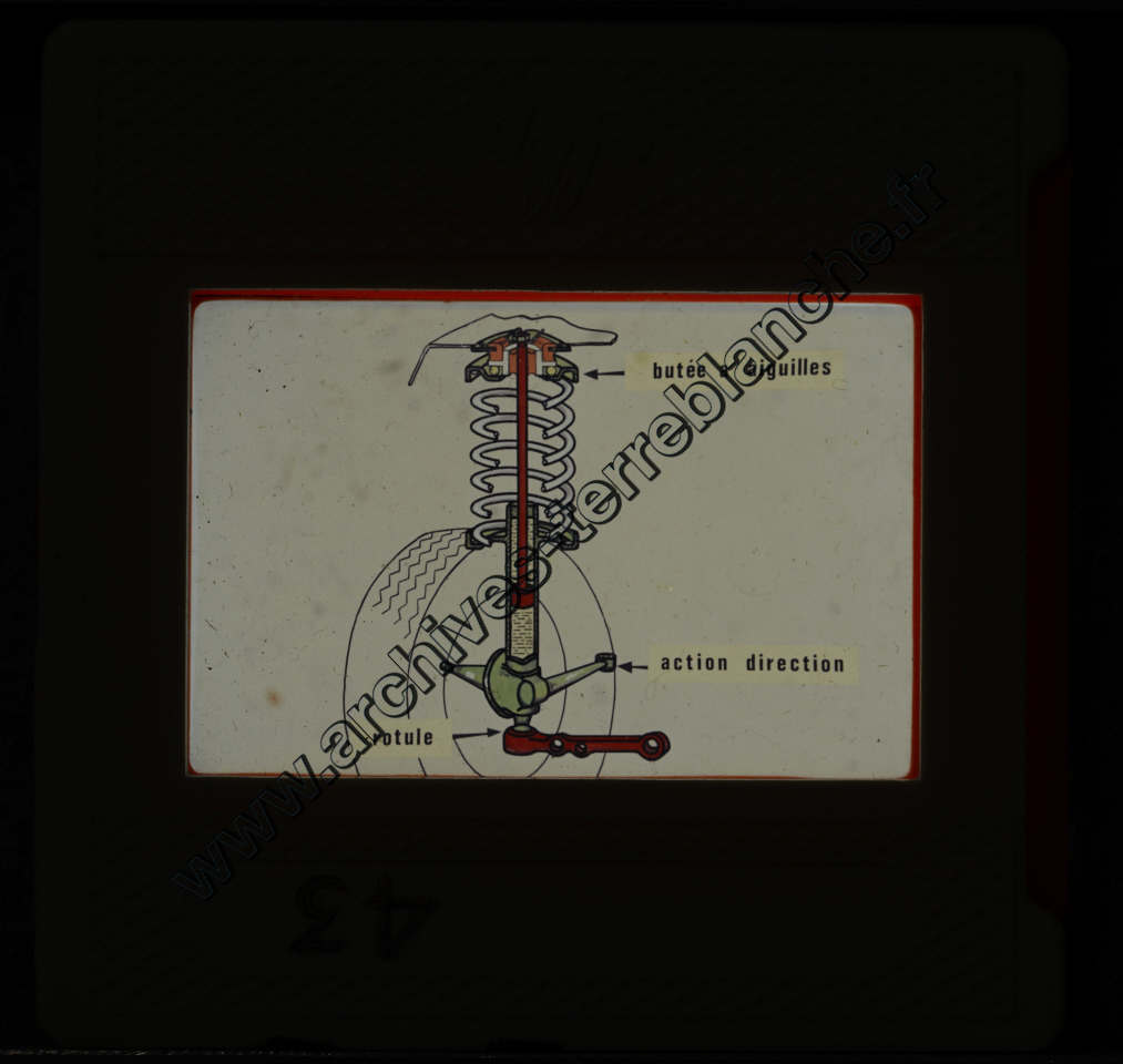 Les Peugeot, comment sont -elles faites? (partie 2)