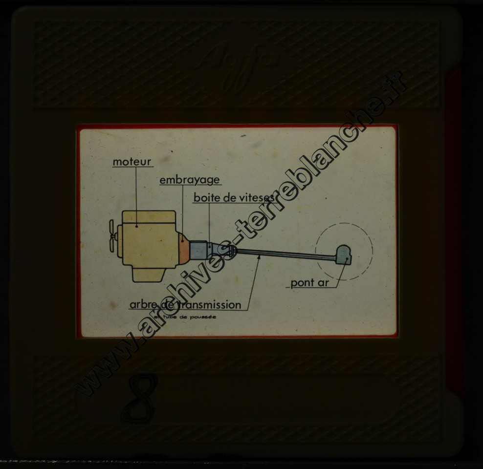 Les Peugeot, comment sont -elles faites? (partie 2)