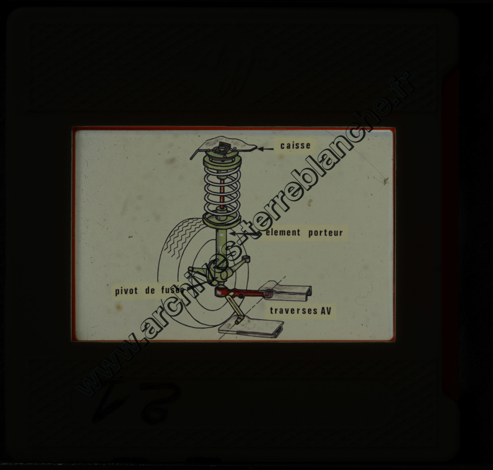 Les Peugeot, comment sont -elles faites? (partie 2)