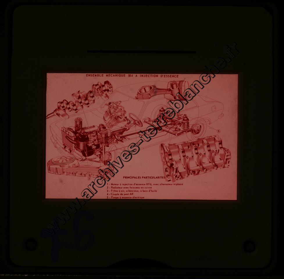 Peugeot Nomenclature Audio-Visuel n°1(partie 2)